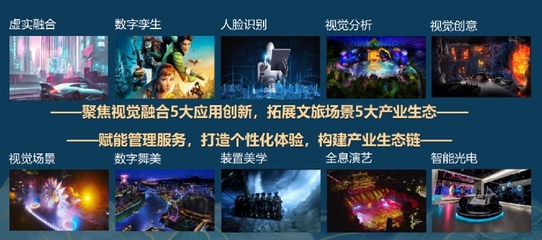 四川省文化和旅游廳 數(shù)字文化創(chuàng)意內(nèi)容應(yīng)用服務(wù)的新篇章