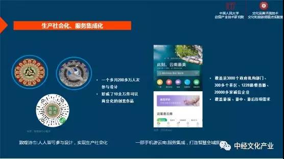 中國文化和科技融合發(fā)展的四個方向 數(shù)字文化創(chuàng)意內(nèi)容應(yīng)用服務(wù)