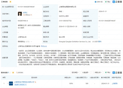 上海鋼聯跨界布局 成立會展服務公司，拓展商業綜合體與數字文化創意服務